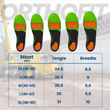 Afbeelding in Gallery-weergave laden, Orthofit - Orthopedische en Pijnverlichtende Inlegzolen, Gemaakt Voor Alle Schoenen (2 stuks voor beide voeten)