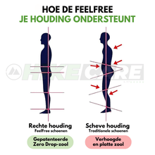 Afbeelding in Gallery-weergave laden, FeelFree Ergo – orthopedische, waterdichte & pijnverlichtende schoen