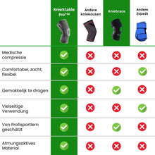 Afbeelding in Gallery-weergave laden, KnieStabiel - orthopedische compressieondersteuning om kniepijn te verlichten