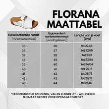Afbeelding in Gallery-weergave laden, Florana - ergonomische en antislip pijnverlichtende sandalen