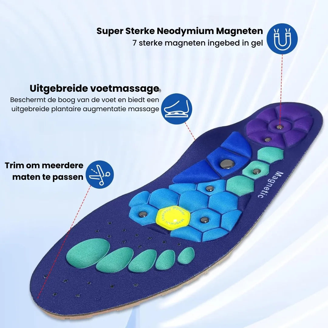 VitalSole - Magnetische acupressuurzool voor meer energie en ondersteuning bij gewichtsverlies