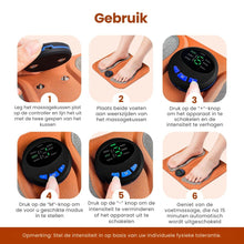 Afbeelding in Gallery-weergave laden, NeuroFlow 3D - Uw 15 minuten durende oplossing voor zenuwpijn
