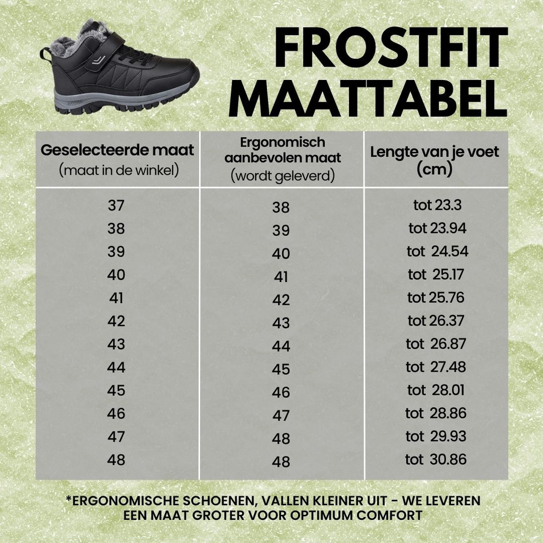 FrostFit