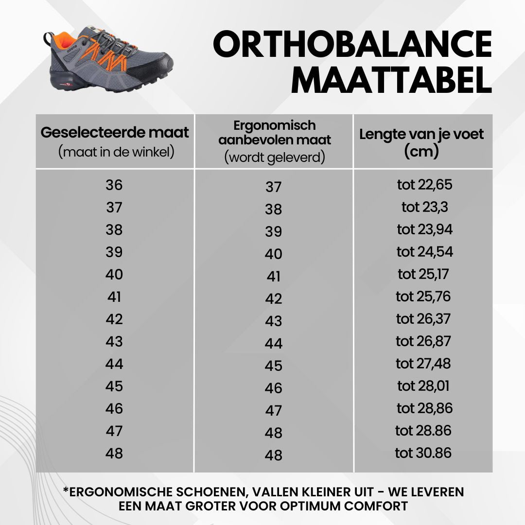 OrthoBalance - Orthopedische pijnstillende wandelschoenen