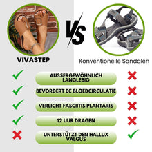 Afbeelding in Gallery-weergave laden, Vivastep - ergonomische en antislip sandalen met hoge hak voor pijnverlichting
