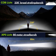 Afbeelding in Gallery-weergave laden, PROFI 350 - 2 IN 1 LED-hoofdlamp - Het origineel
